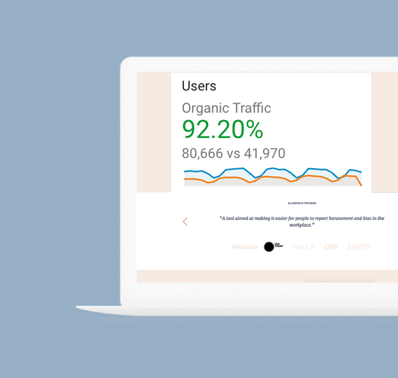 youareanidiot.cc Traffic Analytics, Ranking Stats & Tech Stack